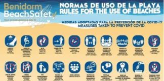 Benidorm Beach Saftey