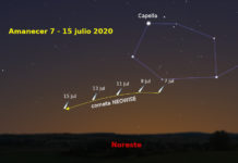 Komet NEOWISE