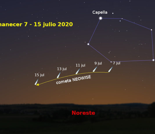 Komet NEOWISE