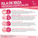 Ibiza