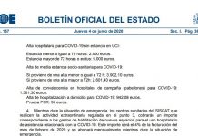 Kataloniens Gesetzesdekret vom 10. April 2020 - Krankenhäuser erhalten für jeden Covid-19 Patienten mit Aufenthalt auf der Intensivstation 43.400 Euro