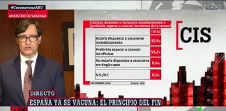 Gesundheitsminister Illa plant Spanische Impfverweigerer Kartei