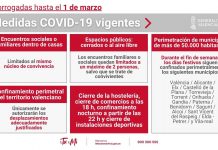 Generalitat Valenciana verlängert Maßnahmen bis 1 März 2021