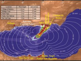 CSIC-Studie warnt vor einem Tsunami in Südspanien