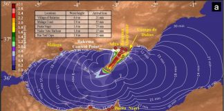 CSIC-Studie warnt vor einem Tsunami in Südspanien