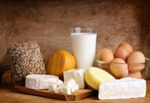 Milch Eier Brot Preisobergrenze