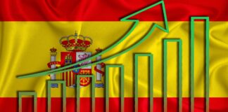 Wirtschaft Spanien BIP