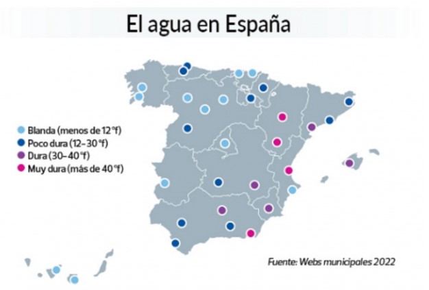 Leitungswasser OCU Spanien