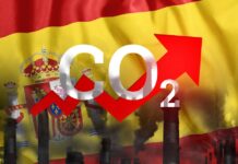 Co2 Spanien Emisionen