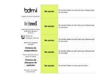 Zertifikat Spanien Wohnungsmiete