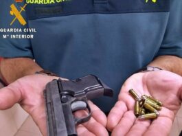 GuardiaCivil Spanien Waffen
