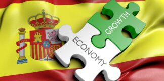 Spanien BIP 2023
