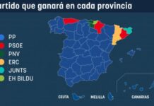Wahlumfrage Spanien