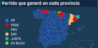 Wahlumfrage Spanien