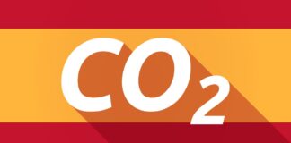 CO2 Emissionen Spanien