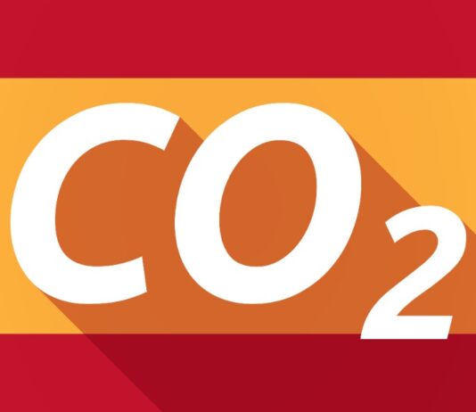 CO2 Emissionen Spanien