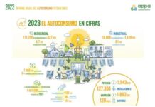 Photovoltaik-Eigenverbrauch übertrifft in Spanien die Kernenergie