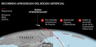 Deutschland und Spanien uneinig über das Unbekannt Flugobjekt das am Samstag Ostspanien überquerte