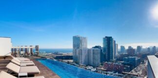 Hotel Tembo Barcelona