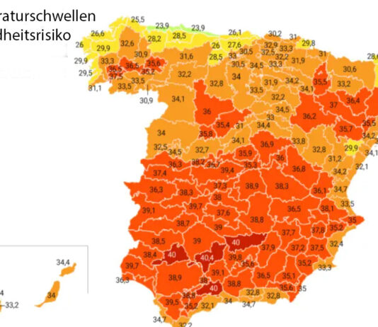 Das Meteoalert-System tritt heute in Kraft Spanien aktiviert Warnungen in 182 Gebieten um Hitzeschäden zu vermeiden