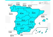 Die Daten der Spanischen Stauseen haben sich erneut verschlechtert
