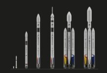 Lynx-Projekt Spaniens Raumfahrtunternehmen will bis 2030 zum Mond reisen