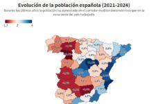 Spanien hat dank der Einwanderung fast 49 Millionen Einwohner und erreicht ein Allzeithoch