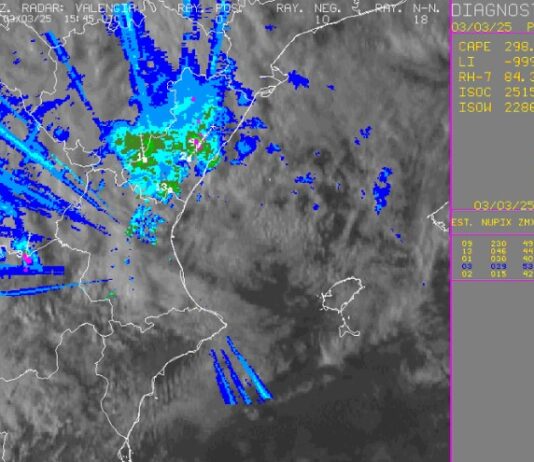 Roter Alarm Valencia