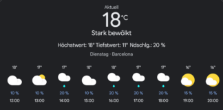 Barcelona Wetter 15.04.2025