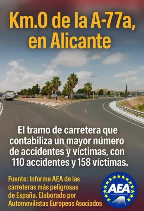 Kilometer Null: Der Straßenabschnitt mit den meisten Unfällen in Spanien 1 Kilometer 0 Spanien AEA
