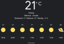 Alicante Wetter morgen, 16. April 2025: Sonniger Start, milder Tag, angenehmer Abend