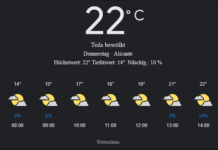 Alicante Wetter, Donnerstag, 17. April 2025: Ihr detaillierter Tagesüberblick