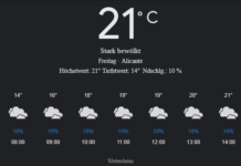Alicante Wetter, Freitag, 18. April 2025: Ihr detaillierter Tagesüberblick