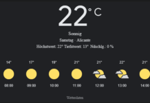 Alicante Wetter, Samstag, 19. April 2025: Ihr detaillierter Tagesüberblick