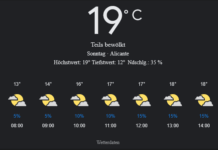 Alicante Wetter, Sonntag, 20. April 2025: Ihr detaillierter Tagesüberblick