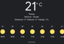 Alicante Wetter, Mittwoch, 23. April 2025: Ihr detaillierter Tagesüberblick