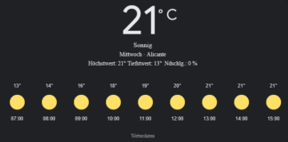 Alicante Wetter, Mittwoch, 23. April 2025: Ihr detaillierter Tagesüberblick