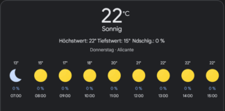 Alicante Wetter, Donnerstag, 24. April 2025: Ihr detaillierter Tagesüberblick