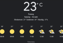 Alicante Wetter, Samstag, 26. April 2025: Ihr detaillierter Tagesüberblick