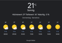 Barcelona Wetter, Donnerstag, 1. Mai 2025: Ihr umfassender Tagesüberblick