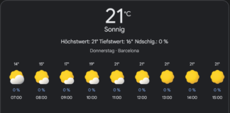 Barcelona Wetter, Donnerstag, 1. Mai 2025: Ihr umfassender Tagesüberblick