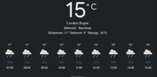 Barcelona Wetter morgen, 16. April 2025: Nass am Morgen, Übergang zu freundlicherem Wetter