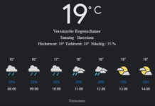 Barcelona Wetter, Samstag, 19. April 2025: Ihr umfassender Tagesüberblick