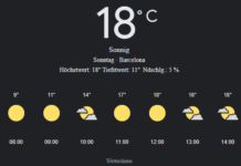 Barcelona Wetter, Sonntag, 20. April 2025: Ihr umfassender Tagesüberblick