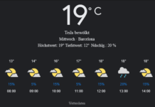 Barcelona Wetter, Mittwoch, 23. April 2025: Ihr umfassender Tagesüberblick