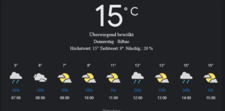Bilbao Wetter, Donnerstag, 17. April 2025: Ihr detaillierter Tagesüberblick