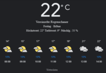 Bilbao Wetter, Freitag, 18. April 2025: Ihr detaillierter Tagesüberblick