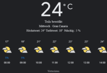 Gran Canaria Wetter morgen, 16. April 2025: Angenehm warm mit Sonne und Wolken
