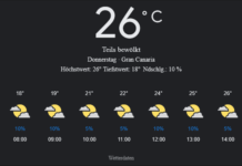 Gran Canaria Wetter, Donnerstag, 17. April 2025: Ihr detaillierter Tagesüberblick