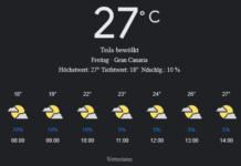 Gran Canaria Wetter, Freitag, 18. April 2025: Ihr detaillierter Tagesüberblick